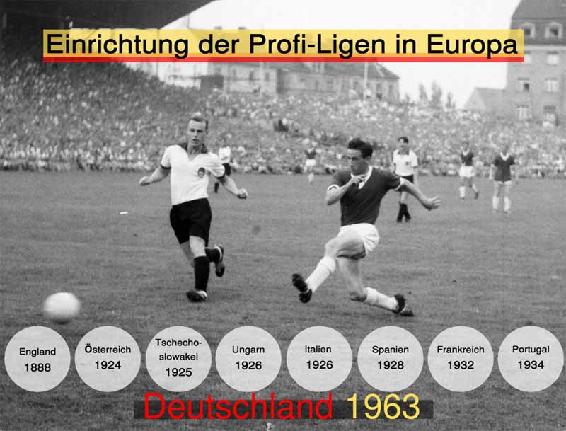 The early days of the Bundesliga